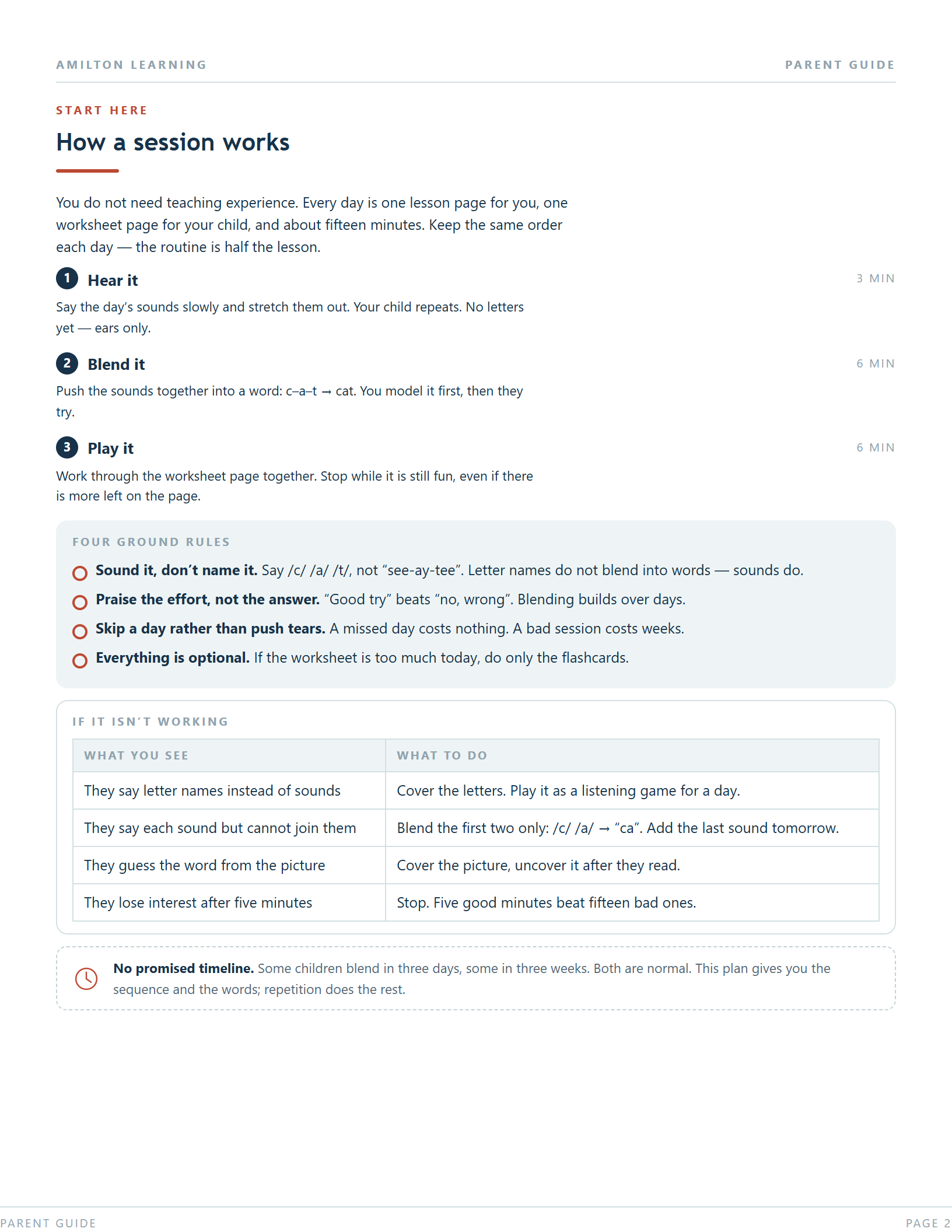 Parent guide page explaining the daily lesson routine